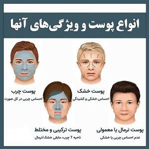 نوع پوست