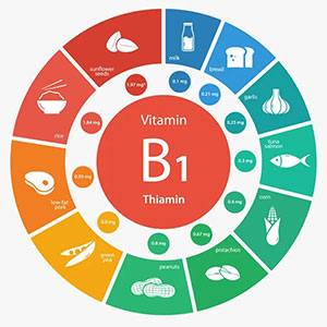 ویتامین B1